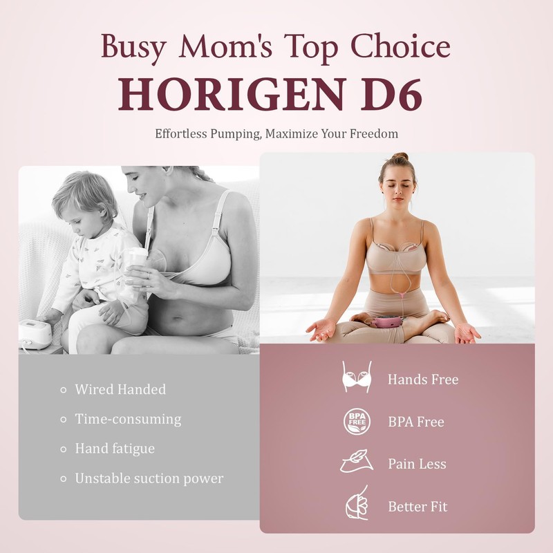Breast Pump Hands Free D6, Ultra-Lightweight Wearable Breast Pump with