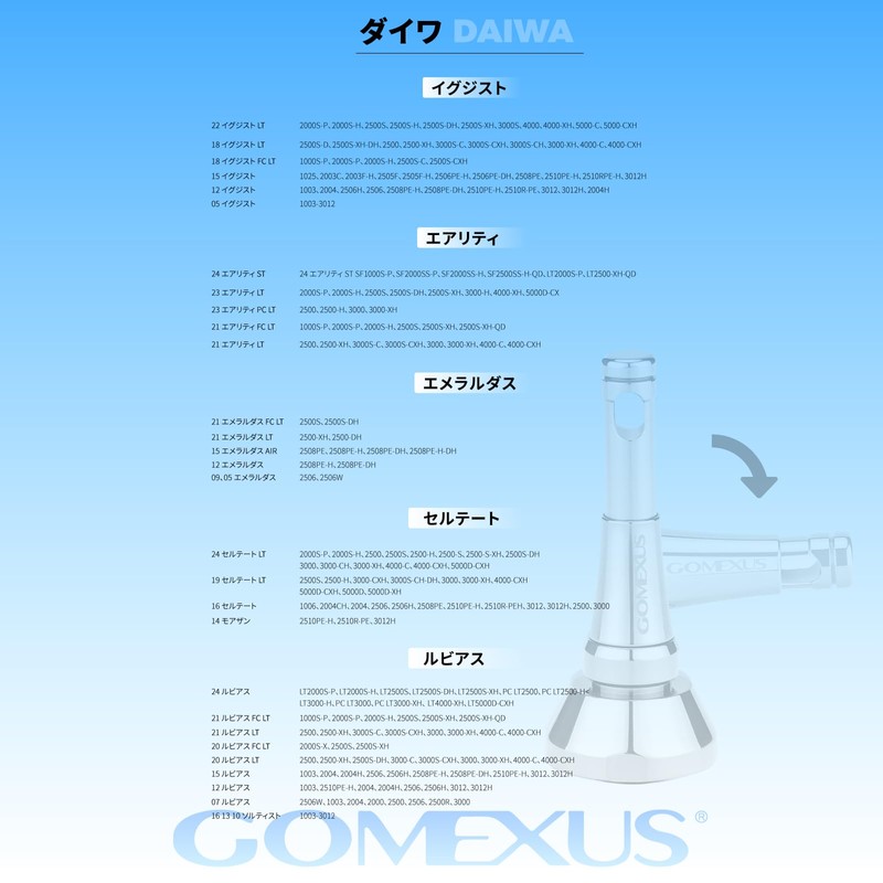 Gomexus TR6 Titanium Reel Stand for Stella, 1.7 inches (44