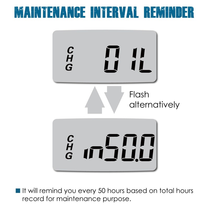 Runleader Digital Maintenance Hour Meter,AC/DC 5V to 277V for ZTR