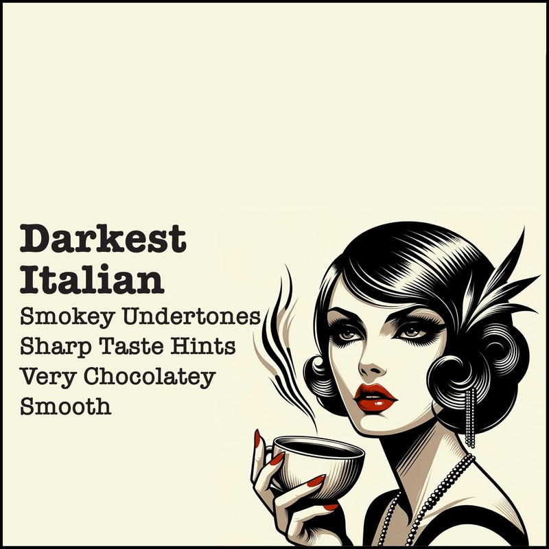 100% Jamaican Blue Mountain Italian Roast Coffee K-Cup Compatible -