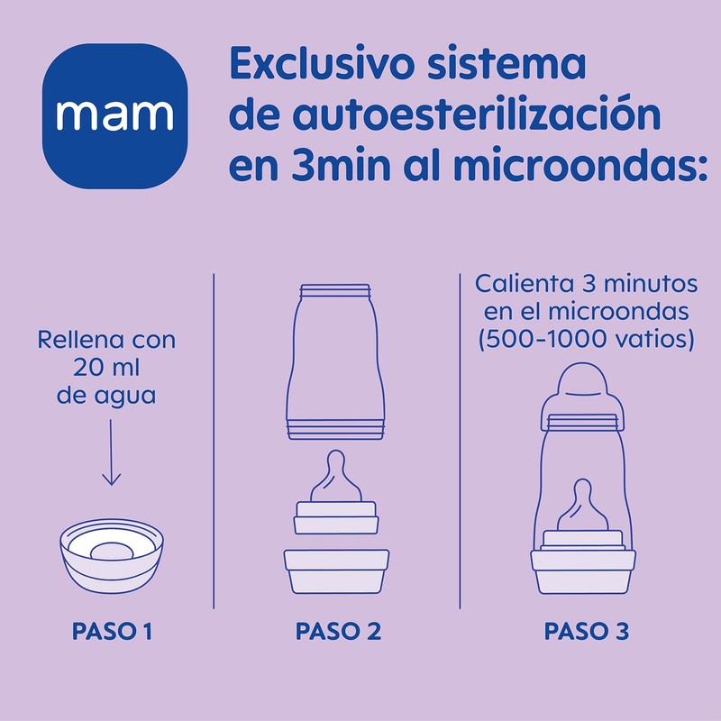 Mam Biberon 260 ml Anticolic + 2M Pink