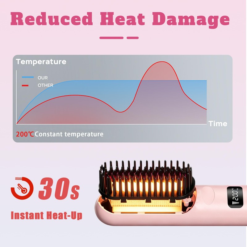 SL Euthtion Cordless Cold air Hair Straightener Brush-Portable Mini Straightening