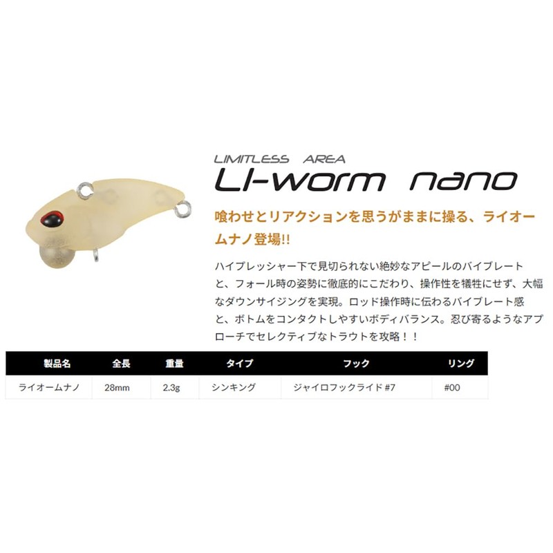 Valkane Lyom Nano 28mm Matte Red Glow