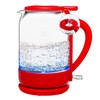 OVENTE Electric Kettle with 1.5L Borosilicate Glass, 1500W Fast Boiling