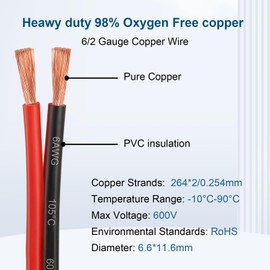 6 Gauge Wire 2 Conductors Copper Wire, 6 AWG Battery Cable Oxygen Free Copper Wire for Solar Panel, Automotive, Trailer, RV and Speaker (6 Gauge 5FT)