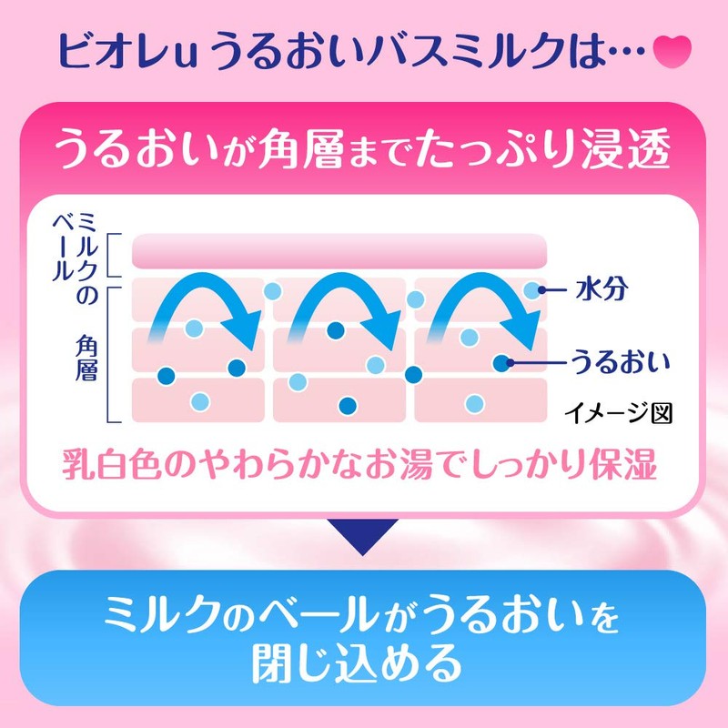 Biore U Bath Milk Rose Penetrates to the Stratum Layer