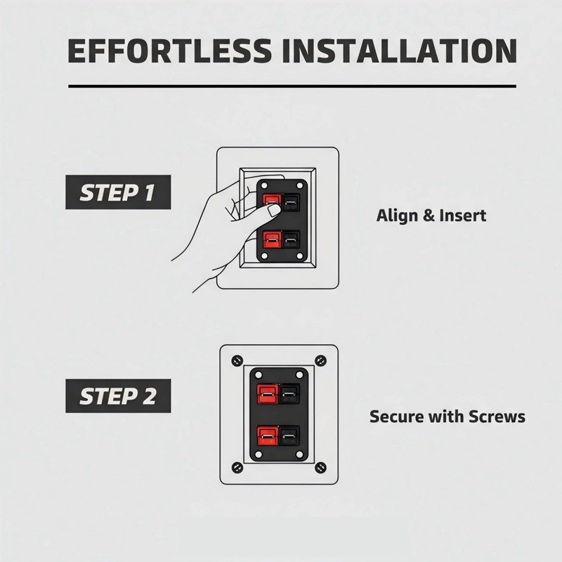2Pcs Plug Mounting Panel, 45A 600V Mounting Bracket Panel Plug,