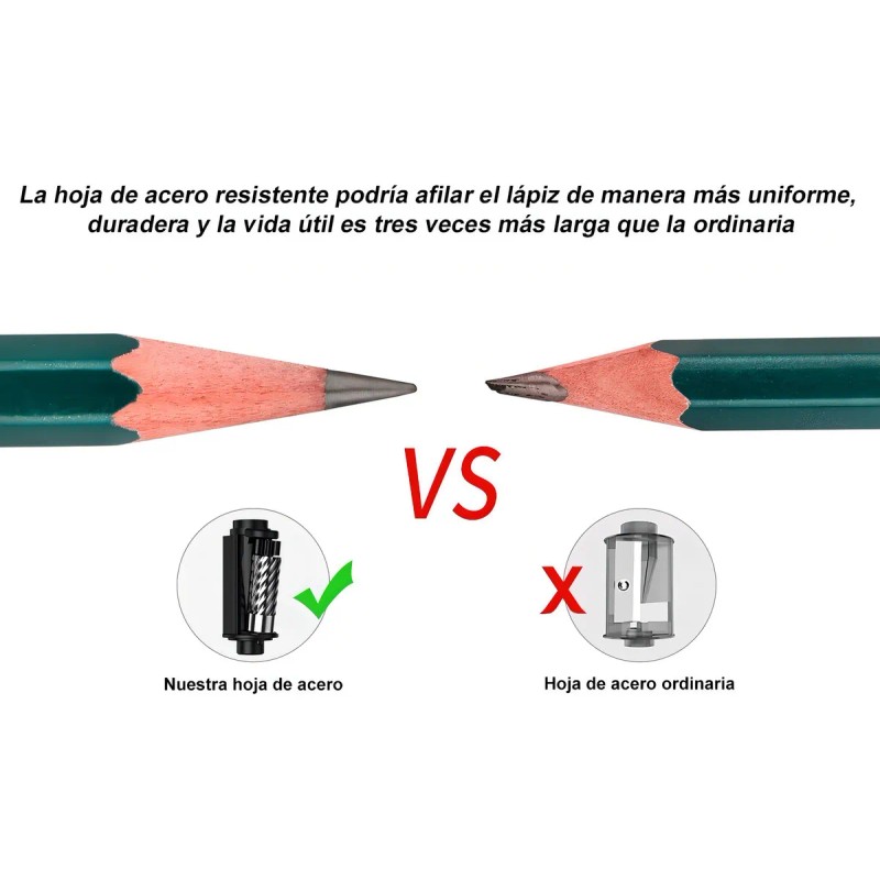 Sacapuntas Eléctrico Link Dream Automático Hoja Acero Afilado Rápido