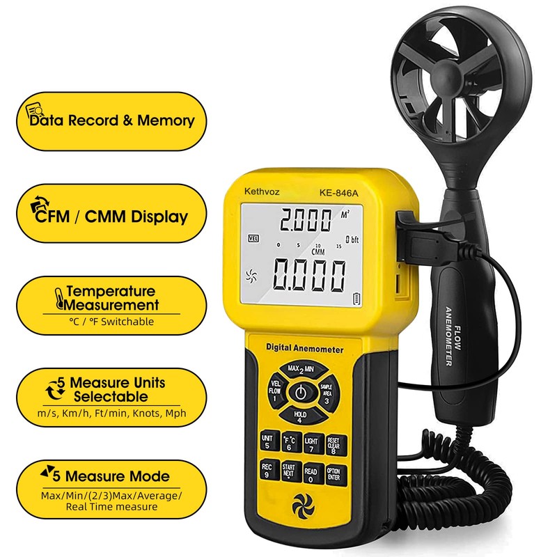CFM Anemometer Digital Wind Gauge, Kethvoz HVAC Industrial Wind Meter