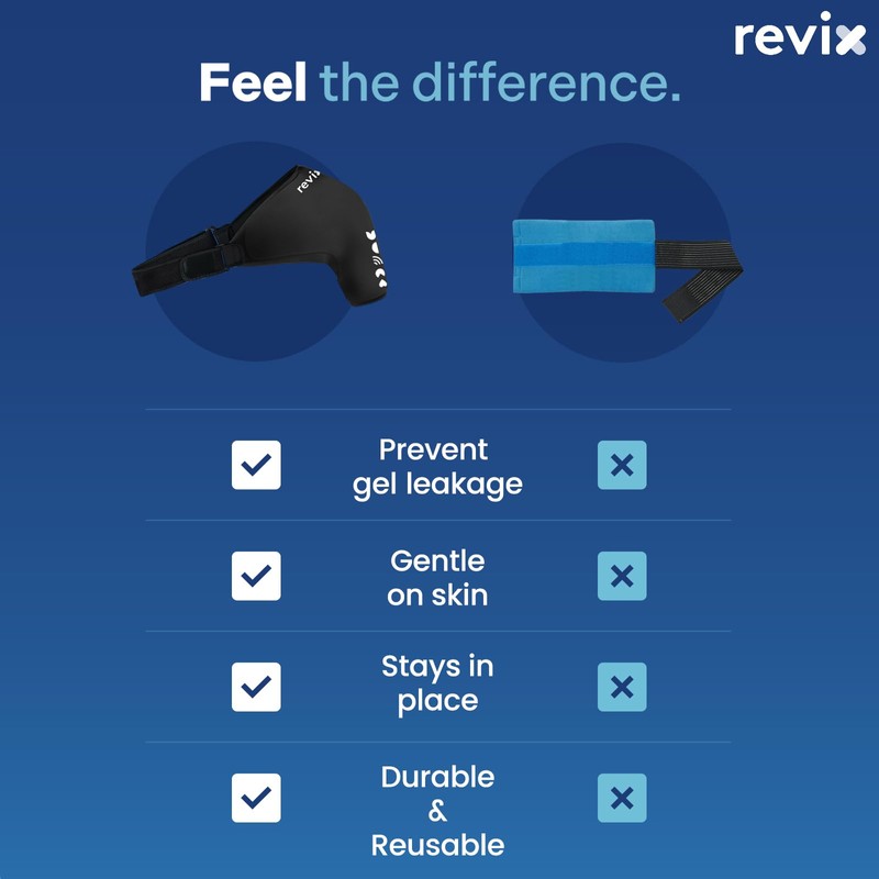 REVIX Shoulder Ice Pack Wrap for Rotator Cuff Cold Therapy,