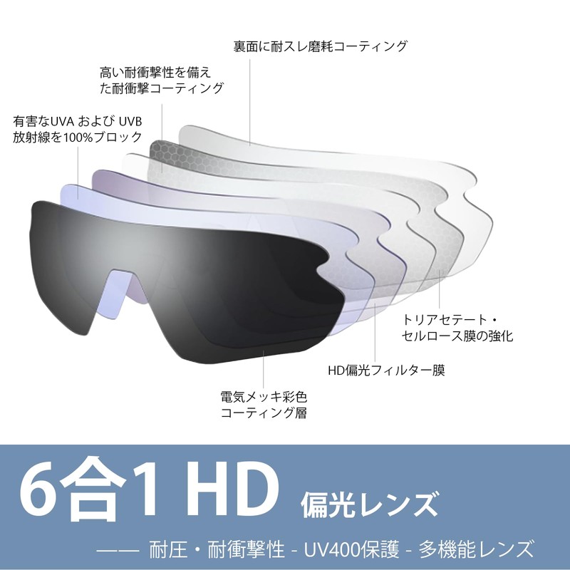 [Epavouos] Men's Polarized Sports Sunglasses, Ultra Lightweight Metal Frame, UV400
