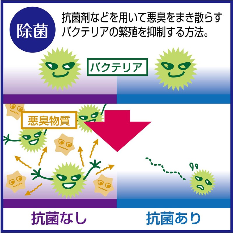 petexio (Petio) easerebu aromatexikku Deodorizer romantexikkuhurawa- 300ml