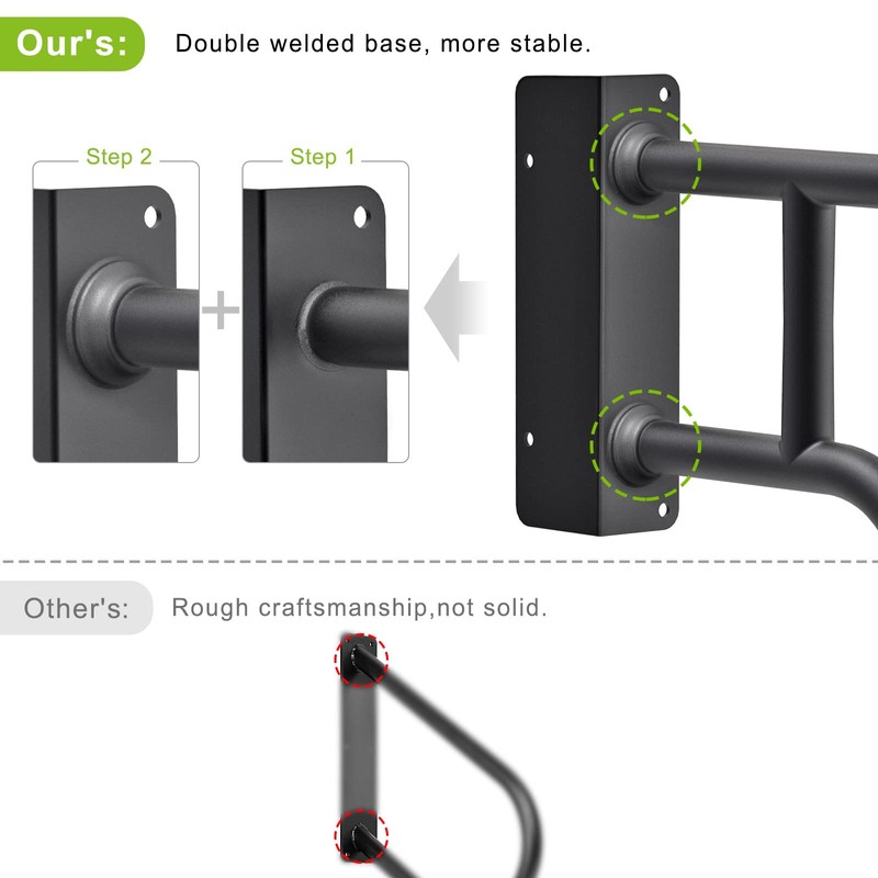 SELEWARE Heavy Duty Wall Mount Handrails for Indoor Outdoor 1-3