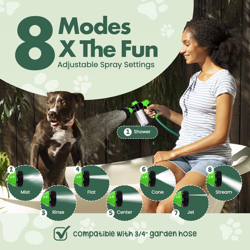 Soap & Shampoo Dispenser for Pet Wash and Garden Hose