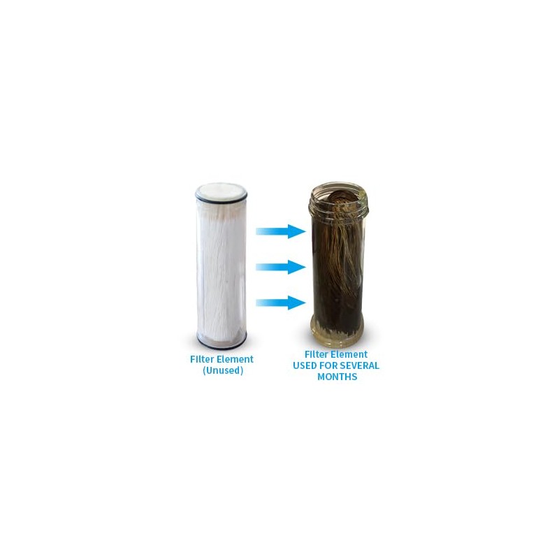 Replacement filter cartridge for Shower Filter SS-886C (Chrome Color)