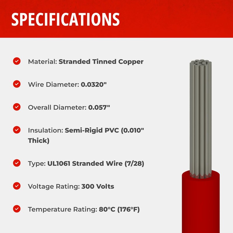 Cut & Stripped Wire, 20 AWG UL1061, Stranded, Violet 3"