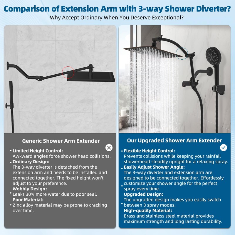 Hibbent All Metal Shower Head, 10'' High Pressure Rain Shower