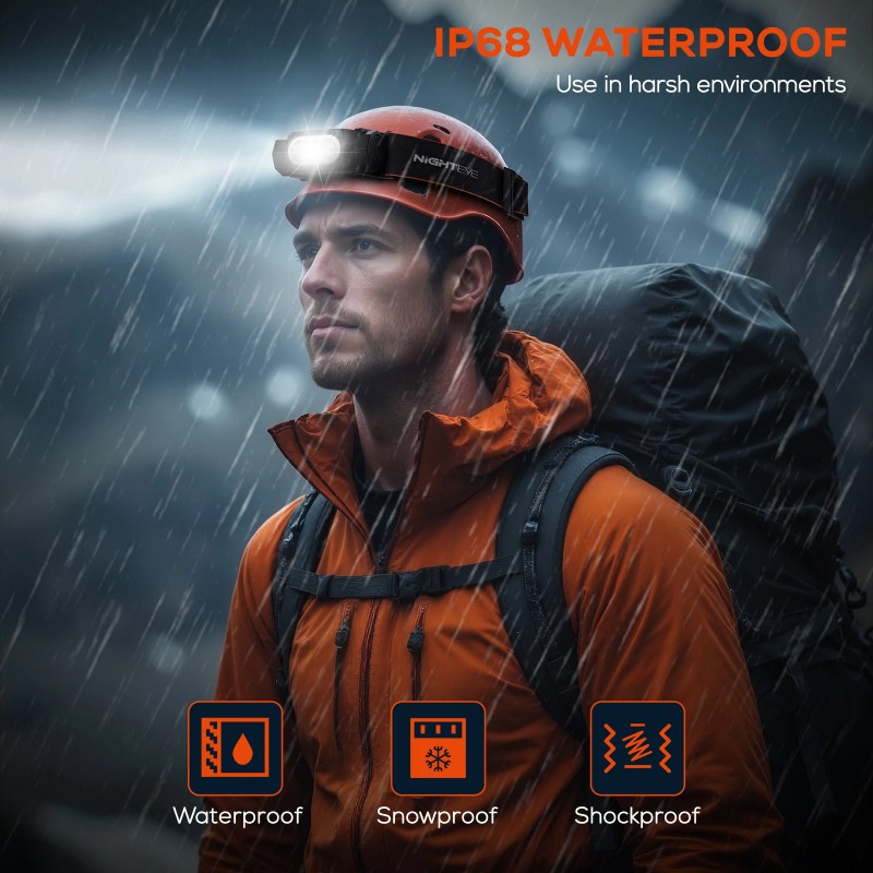 NIGHTEYE Super Bright LED Headlamp Waterproof Rechargeable Headlight for Outdoor