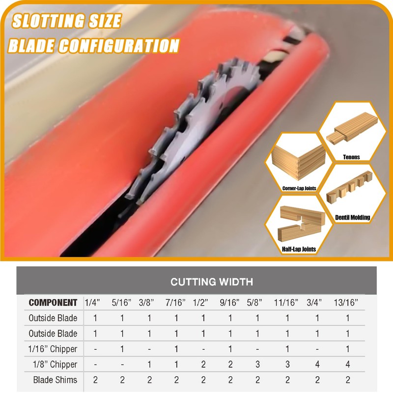Xmnbl 10'' Stacking Dado Blade Set, Compatible with 10 Inch