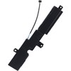 Deal4GO Internal Speaker Assembly 00UR807 PK23000MWV0 PK23000MWY0 Replacement for Lenovo