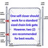 1-7/8" (2") x 1-3/8" Durable Chain Link Spring Loaded Gate