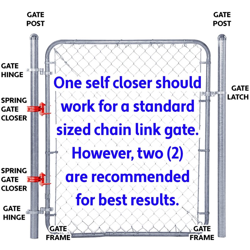 1-7/8" (2") x 1-3/8" Durable Chain Link Spring Loaded Gate