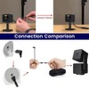2-Pack 20ft Power Extension Cable Compatible with Wyze Cam v4,Wyze