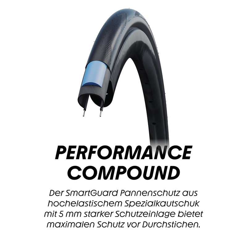 Schwalbe One Plus Bicycle Tyre, Road Bike Tyre, 28 Inch
