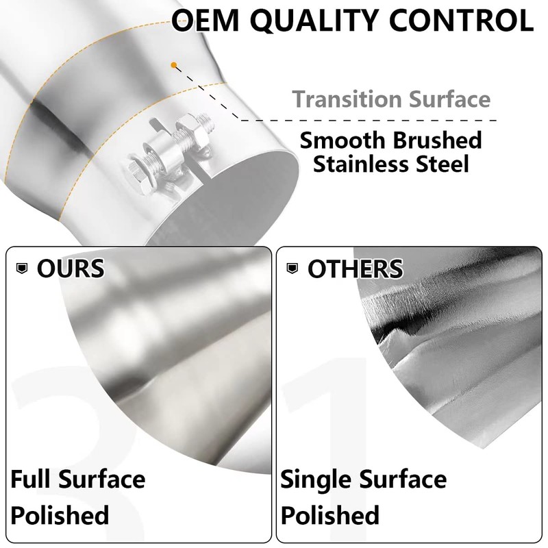 5 Inch Inlet Exhaust Tip, A-KARCK Polished Bolt On 5"