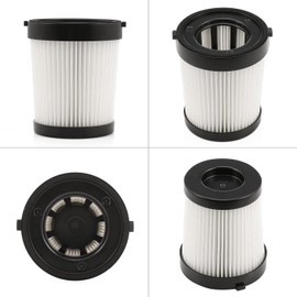 Lubluelu Hepa for 202