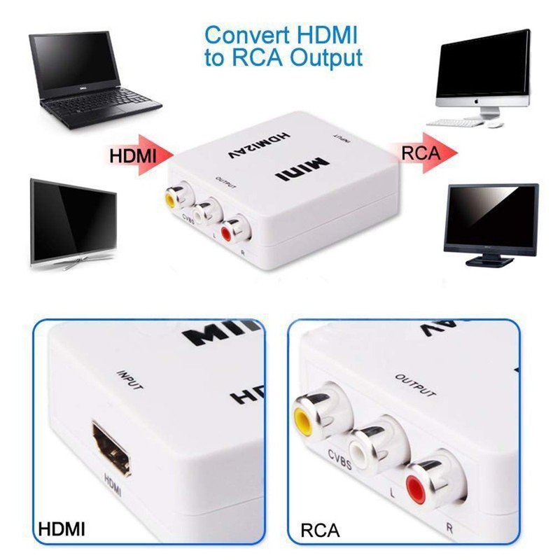 HDMI to RCA Composite Video Audio AV CVBS Adapter Converter