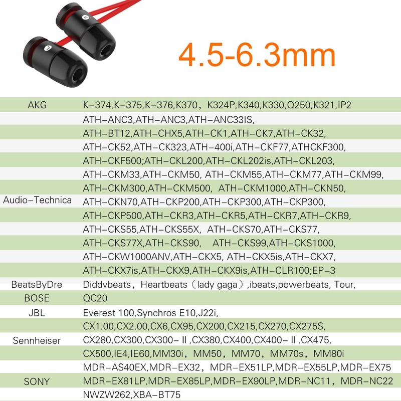 6 Pairs Urethane Earbud Tips (2 Pairs of S/M/L Each),