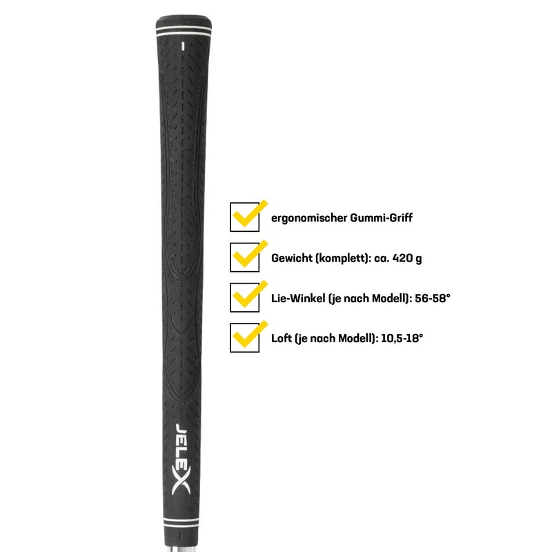 JELEX Golf Driver 1 10.5° Left Hand