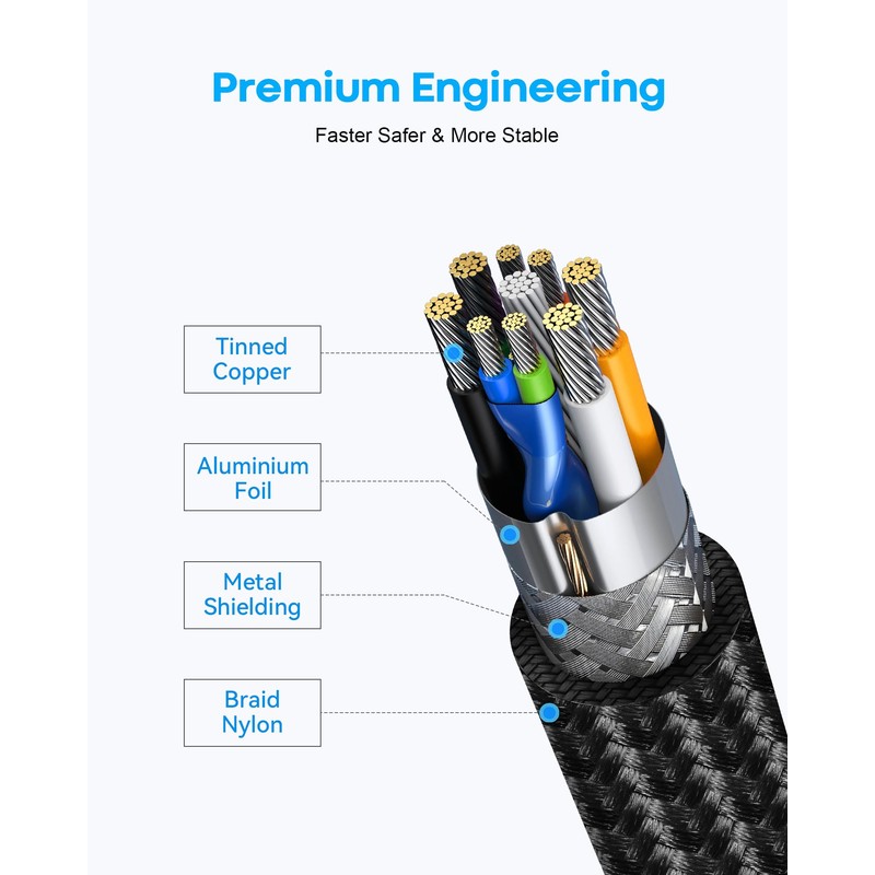 CLEEFUN USB-C Extension Cable 1ft 2-Pack, USB-C Male to Female,