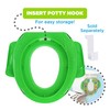 Sesame Street Soft Potty Seat - Framed Friends