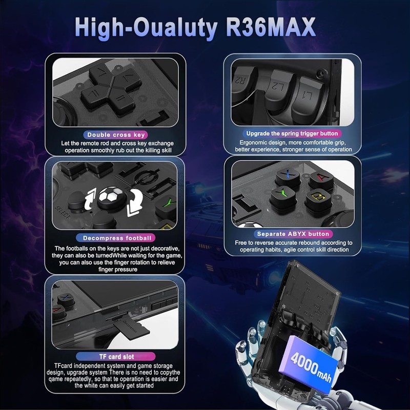 R36MAX Retro Handheld Game Console, 18000+ HD Games Mini Retro