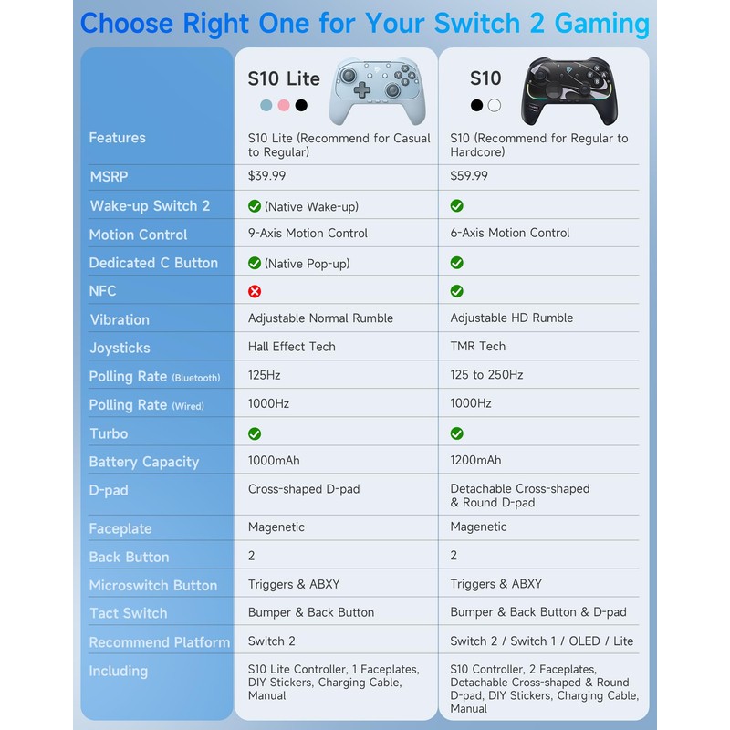 EasySMX S10C Switch 2 Pro Controller with Instant Wake-Up, Hall