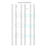 DL-pro Door seal suitable for Miele door seal such as
