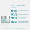 NEOSTRATA Hydra Filling Cream Anti-Wrinkle Concentrate with Hyaluronic Acid Non-Comedogenic,