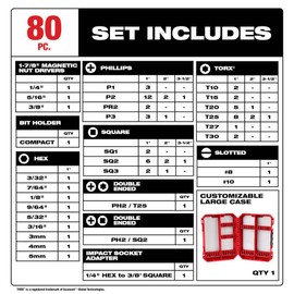 YOMEETO Bit Set For Milwaukee Tool 48-32-4094 Shockwave Impact Duty Driver Bit Set-80 Pc.