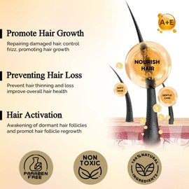 Organic Batana Oil for Hair Growth From Honduras | 100% Raw,Unrefined, Pure | Dr Sebi Scalp Care Hair Shine for Men & Women | Elaeis Oleifera Kernel | Natural Cold Press Extraction 5.3Fl oz