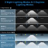INDARUN Solar Shed Light Up to 3000LM, Outdoor Indoor Motion