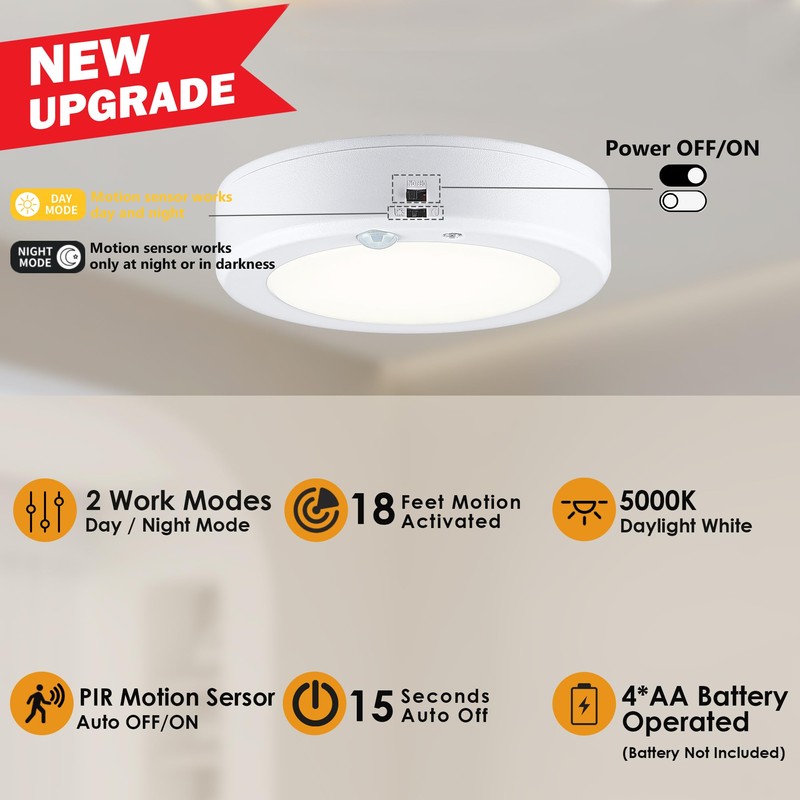 LIT-PaTH Battery Operated Motion Sensor Ceiling Light, 6.1inch 5000K Wireless