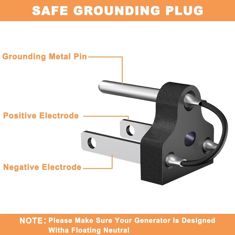 Essential Neutral Ground Bonding Plug for Portable Inverter Generators -