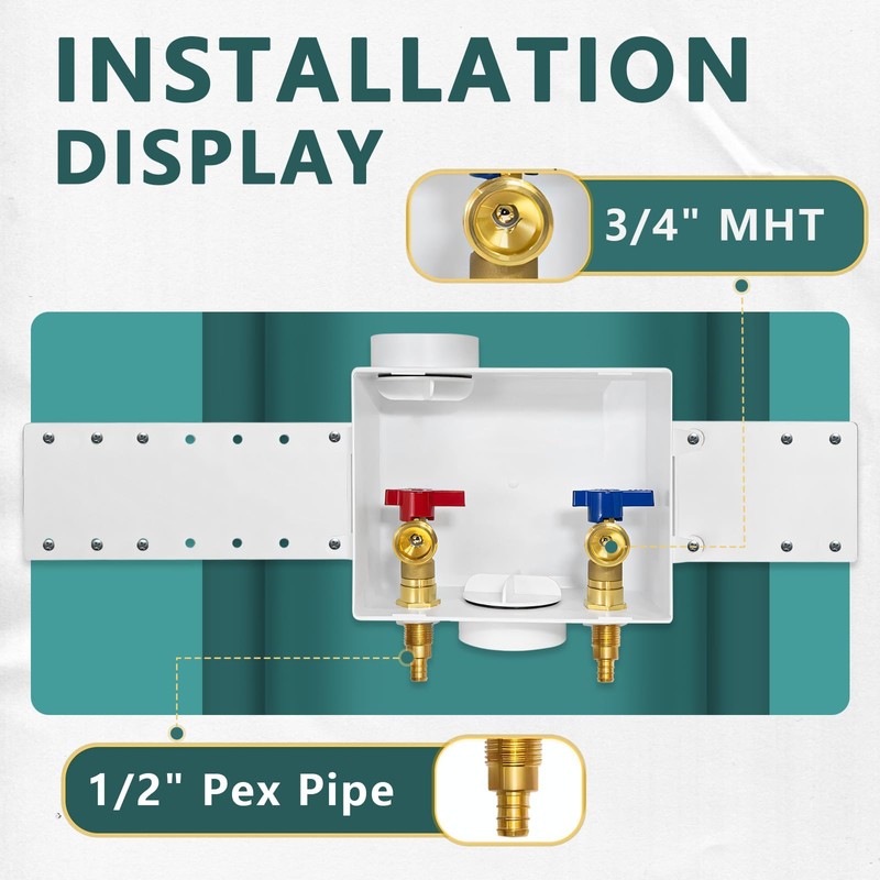 Washing Machine (Laundry) Outlet Box, Center Drain/Side Drain, Niikappu 1/2