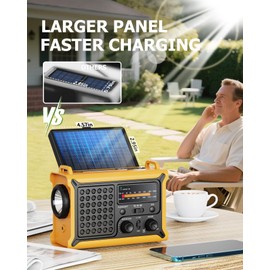 Emergency Weather Radio with Large Solar Panel, Efficient Hand Crank & Real 12000mAh Battery | AM/FM/NOAA Bands, LED Flashlight, Reading Lamp, SOS Alarm & Phone Charger for Camping, Blackout, Survival