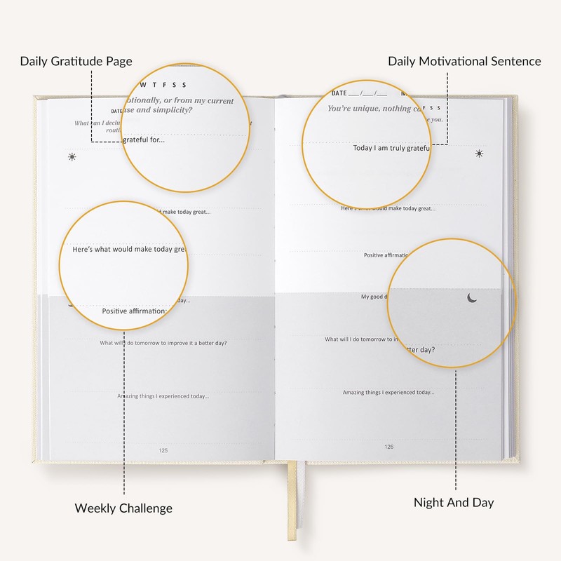 Colorage Gratitude Journal - The 6-Minute Diary, Daily Wellness Journal