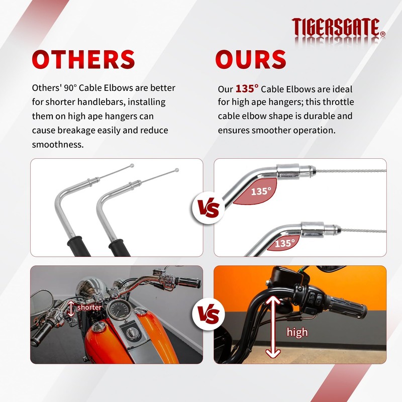 TIGERSGATE 51.9" Stainless Steel Braided Extended Throttle and Idle Cable