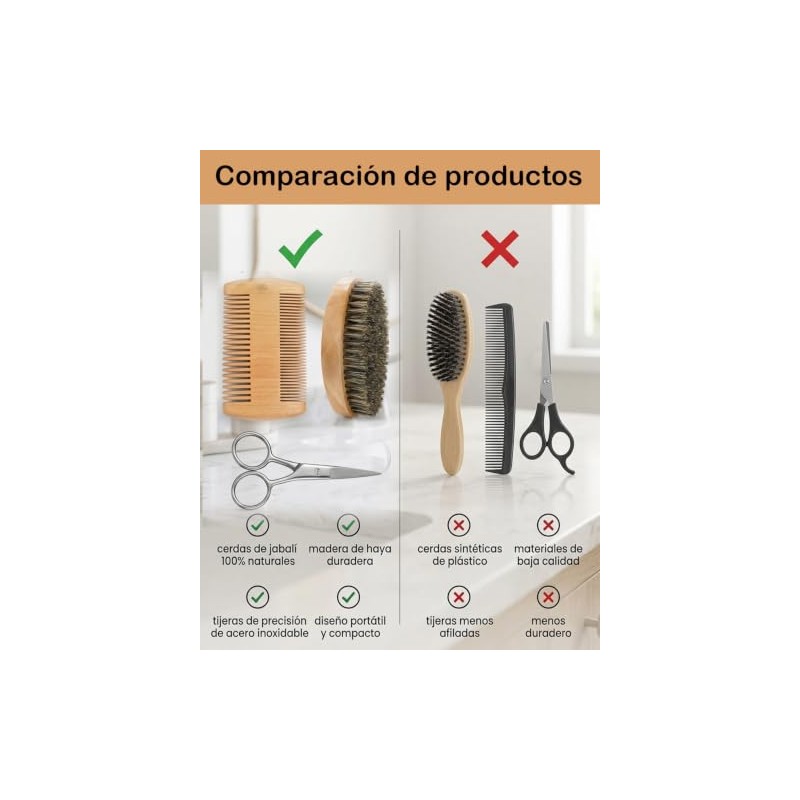 Piezas Cepillo Barba Hombre Set Peine Tijeras Cuidado Diario Viaje