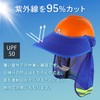 SALUDABLE Helmet Sun Shade For Mounting Sun Shade Heat Resistant